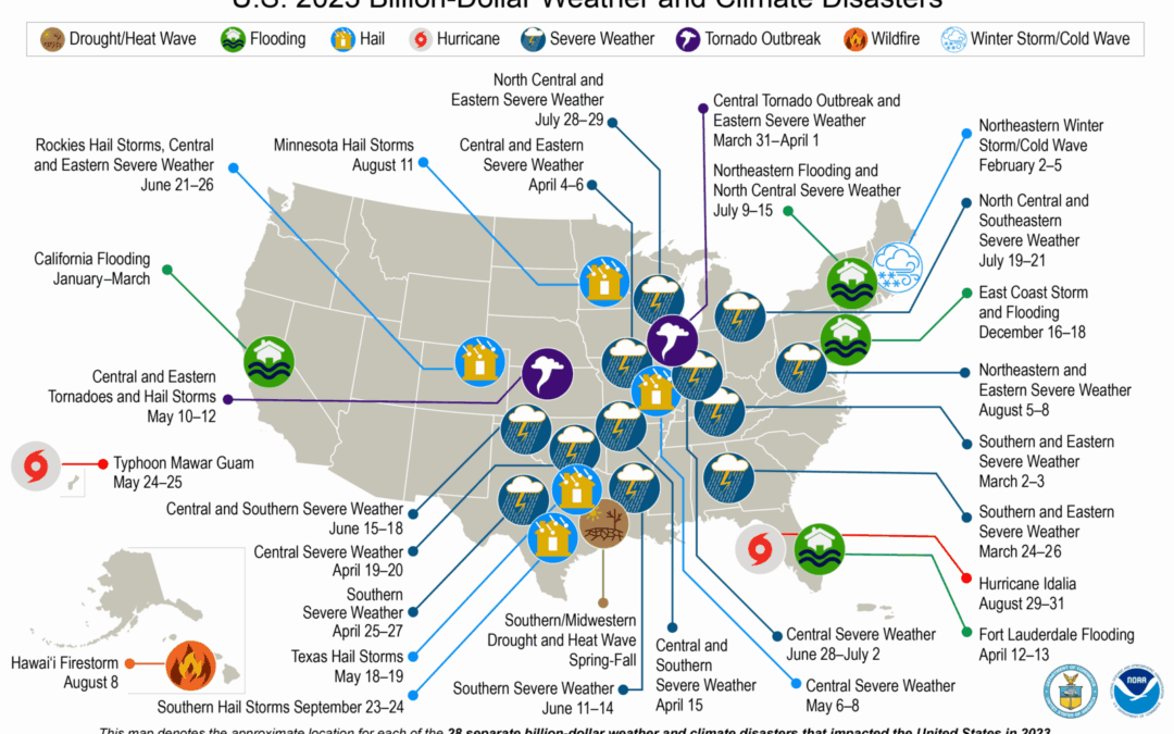 NOAA & Climate Change Denial Start To Take Their Toll